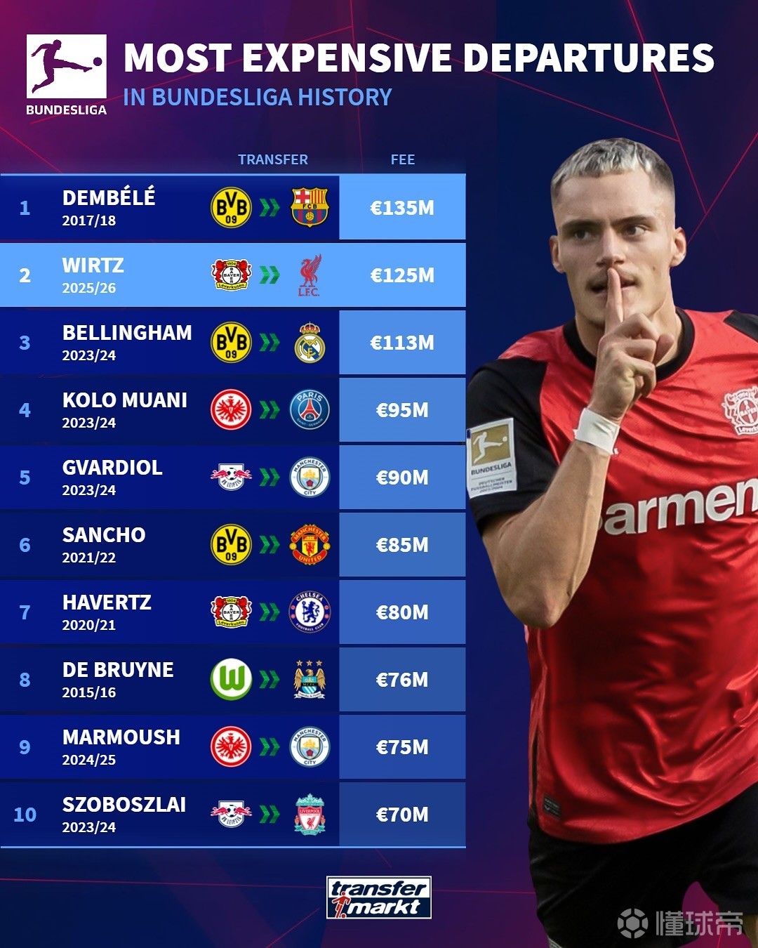 这不仅使他 这不仅使他