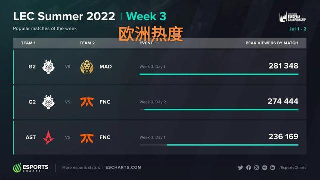 样能化解对