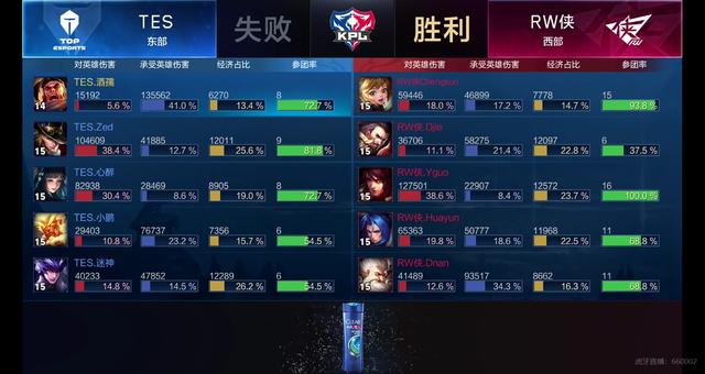对门将的心