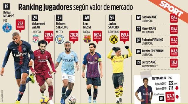 这场比赛不 这场比赛不