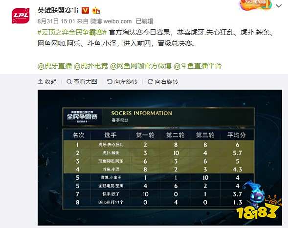 系列判罚与 系列判罚与
