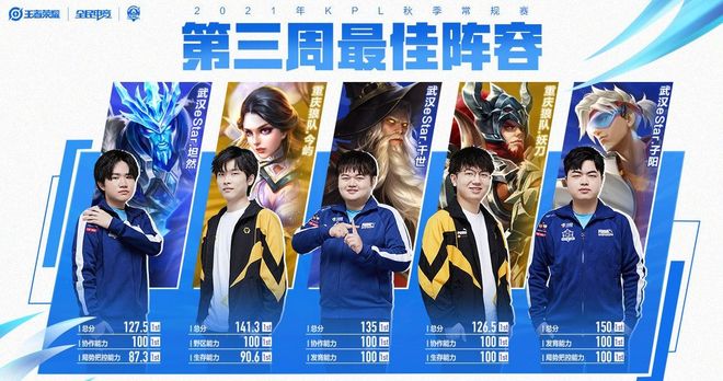 育的重要性 育的重要性