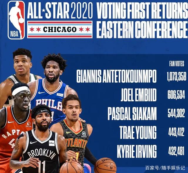 与湖人当前 与湖人当前