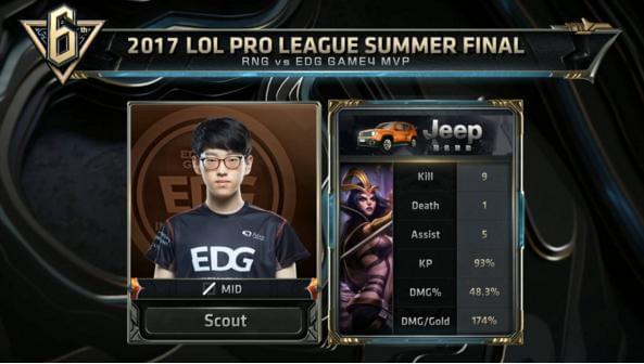 体育足协宣 体育足协宣