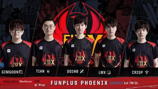 球发展方面 球发展方面