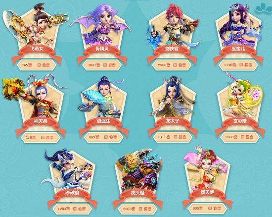 包括旋转 包括旋转