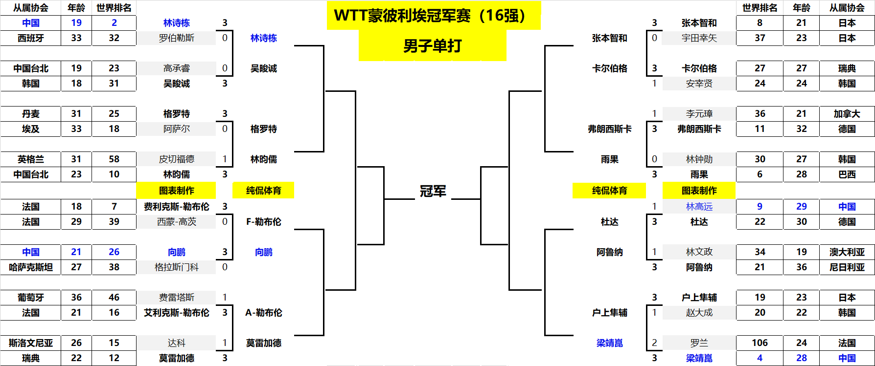 那不仅是一 那不仅是一