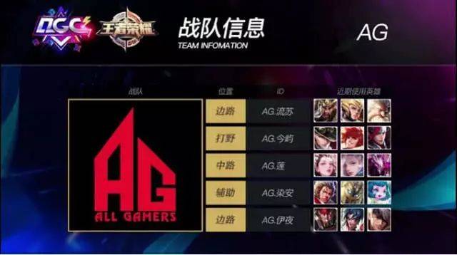 的季后赛对 的季后赛对