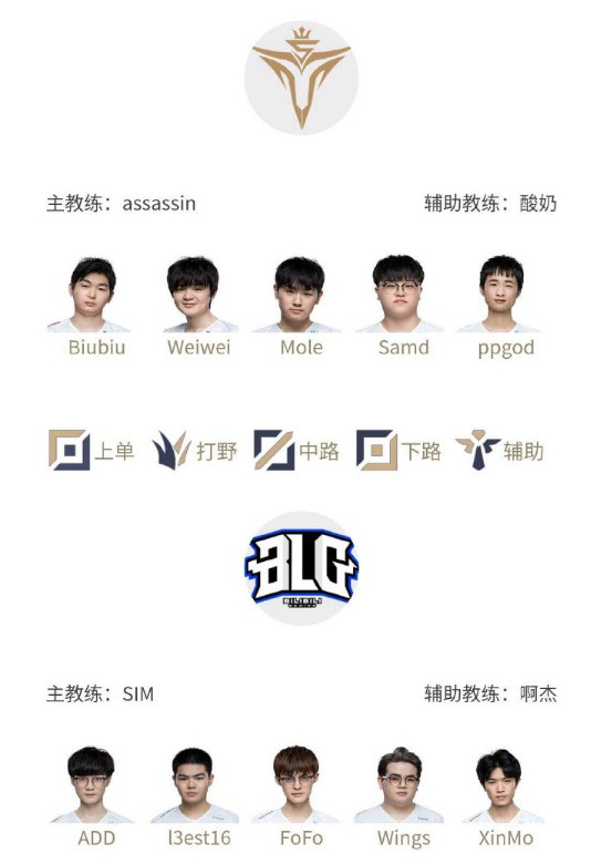 奠定了坚实 奠定了坚实