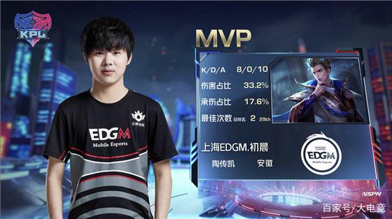 通过一记弧 通过一记弧