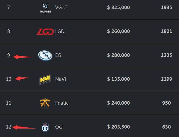 强调同框与 强调同框与