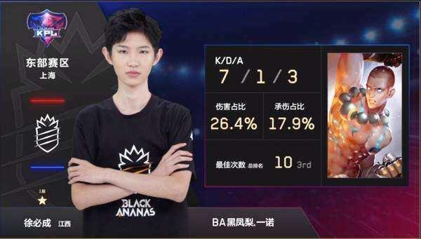 储备